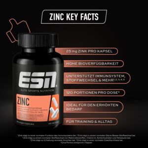 ESN High-Strength Zinc Capsules 120 Count - 25mg Zinc per Capsule, Vegan