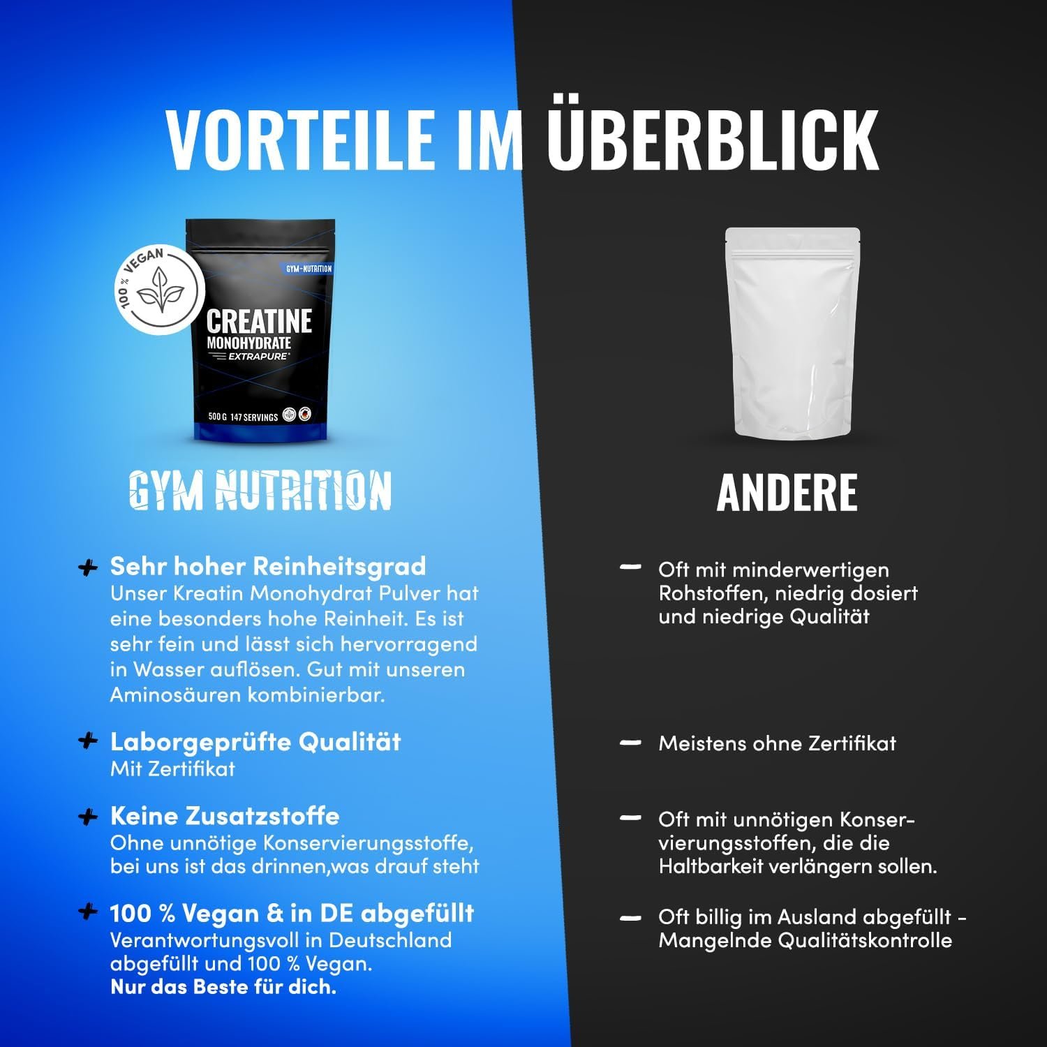 Creatine Monohydrate Powder 500g - Micronised, 100% Pure, Vegan and Laboratory Tested - Image 4