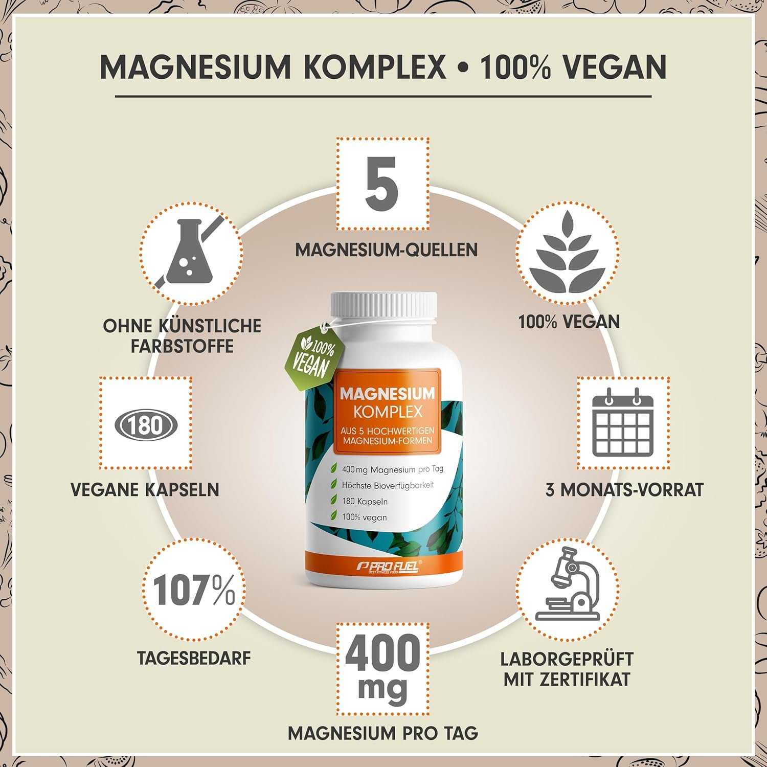 Magnesium Complex 180 Capsules - 400mg Elemental Magnesium per Day from Five Forms, Three-Month Supply