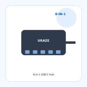 8-in-1 USB-C Hub