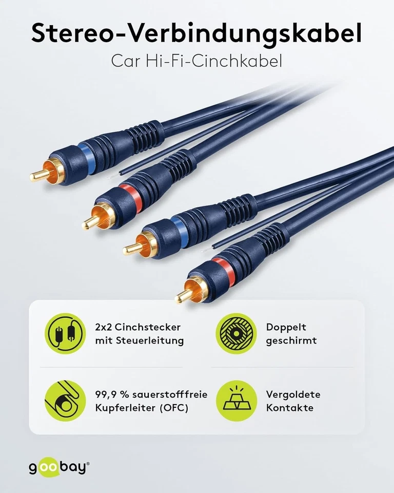 Goobay 5m RCA Cable with Remote Wire - Car Hi-Fi Audio Connection Cable - Image 5