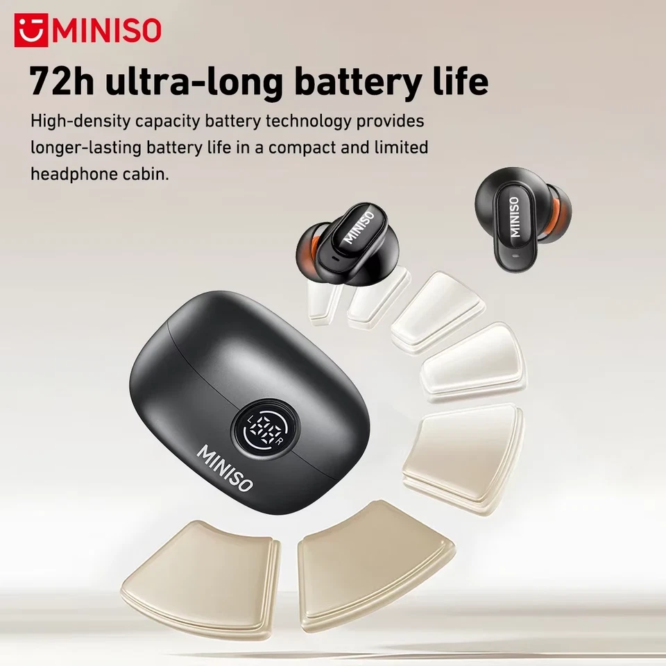 MINISO MS105 Bluetooth In-Ear Earphones - Wireless, IPX5 Water-Resistant Earbuds